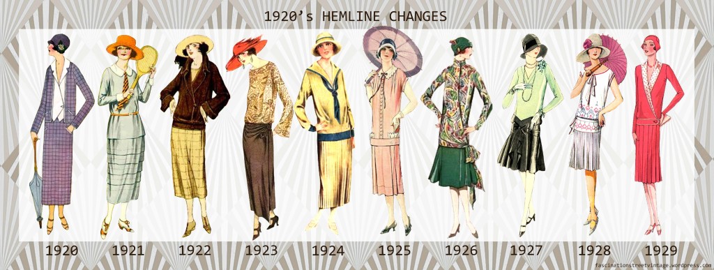 1920-1929 the shape of things to come. 