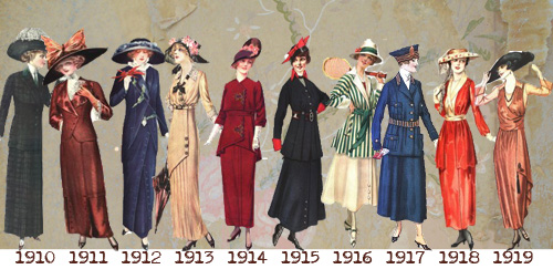 1910-1919  Fashion History Timeline